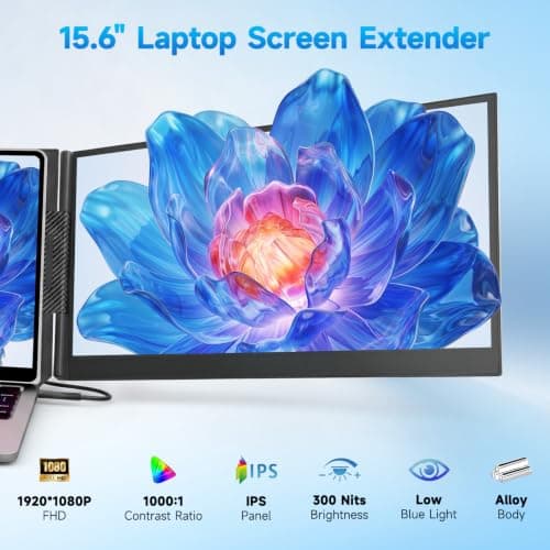 BKVOO Laptop Screen Extender 15.6" FHD 1080P IPS Ultra-Slim Triple Monitor | Extra Screen for Laptops 13''-17.3'', Plug & Play via USB-C/HDMI, Portable Travel Dual Monitor for Win/Mac/Android/PS5/Chrome view 6
