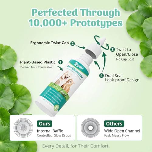 Cabishy Ear Cleaner for Dog Cat Ear Drops Wax Removal with Centella Asiatica No Irration, No Alcohol, Non-Medicated Pet Ears Wash Cleaning Solution Itch Relief Soothing Deodorizing Itchy Ears 4oz view 6