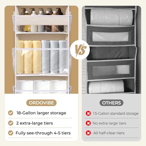5 Tiers Over the Door Organizer with 10 Mesh Side Pockets, 44 lbs Weight Capacity Closet Hanging Storage Organizer with Large Clear Window Kids Toys, Shoes, Diapers, Beige view 3