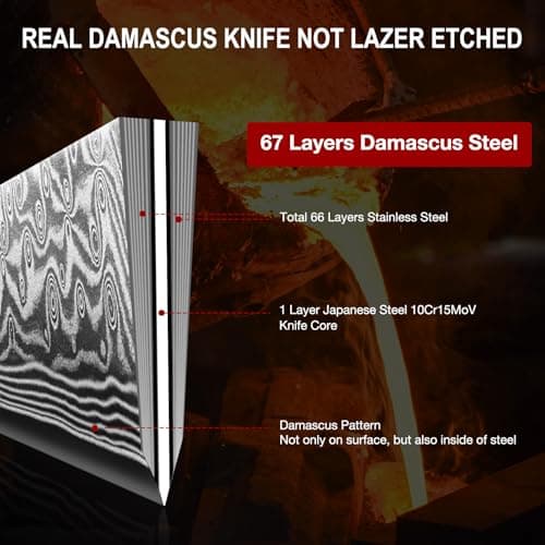 SHAN ZU Damascus Knife Set, Japanese Super Steel 3 PCS Damascus High Carbon Professional Ultra-Sharp Kitchen Chef Knife Set with G10 Handle Gift Box view 6