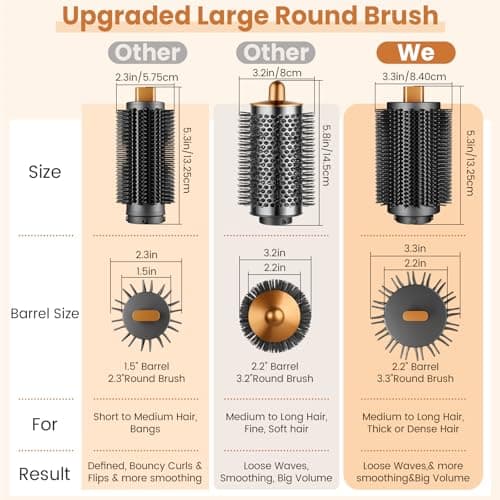 PUREGUST Large Round Volumizing Brush for Dyson Airwrap HS01/05/08 | 3.3in Bigger Round Brush Attachment for Airwrap Accessory for Dry Fast Smooth Add Big Volume view 3