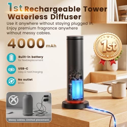 Ziweo Cordless Waterless Diffuser 2000sq.ft, Rechargeable & Plug-in Powered view 2