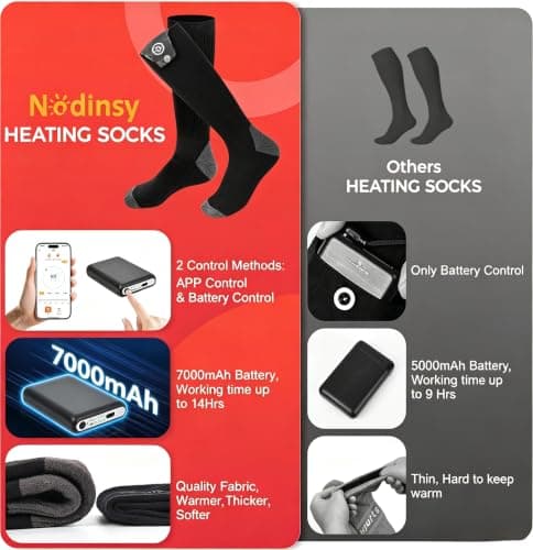 Heated Socks for Men Women, 7000mAh Rechargeable Battery Electric Heating Socks with APP Control Washable Winter Warm Socks for Foot Warmer Outdoor Fishing Hunting Ski Cycling Hiking Camping view 5