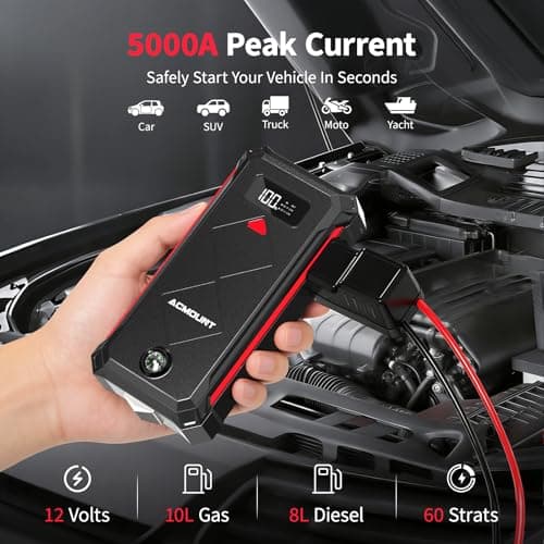 ACMOUNT P100 5000A Car Battery Jump Starter for 10.0L Gas/8.0L Diesel | 12V Portable Jump Box with Jumper Cables, Power Bank, 600LM LED Flashlight, Safety Hammer & Compass view 2