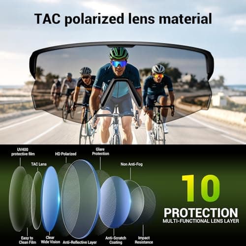 Blackview Bluetooth Sunglasses, UV400Protection, Bult in Mic & Speakers, Voice Assistant Compatible, 5.4 Bluetooth, Polarized Lens for Outdoor Activities view 6