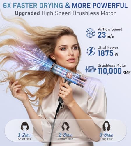 FMZ® Ionic Hair Dryer with Diffuser, High-Speed LED Display Blow Dryer view 2