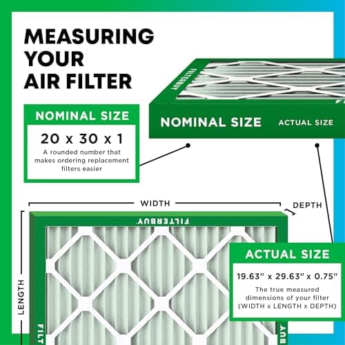 Filterbuy 20x30x1 Air Filter MERV 13 Optimal Smoke & Allergy Defense (4-Pack), Electrostatic Pleated HVAC AC Furnace Filters Replacement (Actual Size: 19.63 x 29.63 x 0.75) view 2