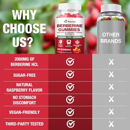 Berberine Gummies 2000mg - Natural Organic Berberine HCL Supplement - Vegan, Non-GMO, Gluten-Free - Delicious Raspberry Flavor - 120 Count view 5