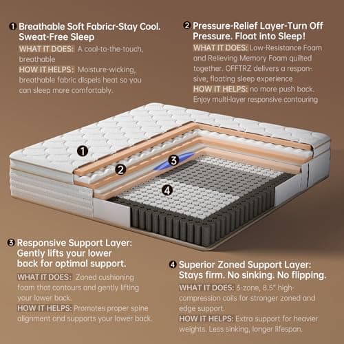 COMFBOX Queen Size Hybrid Mattress in a Box, 12 Inch, Cooling Gel Memory Foam and Pocket Springs, Medium Firm, Pressure Relief (Queen, 12, 12, Inches) view 3