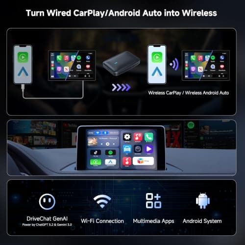 Magic AI Box CarPlay, Android Auto Wireless Adapter, CB4A-Grey | Wired to Wireless, Dual-WIFI, AI-Powered, Plug-and-Play, Universal Compatibility, Compact Design view 3
