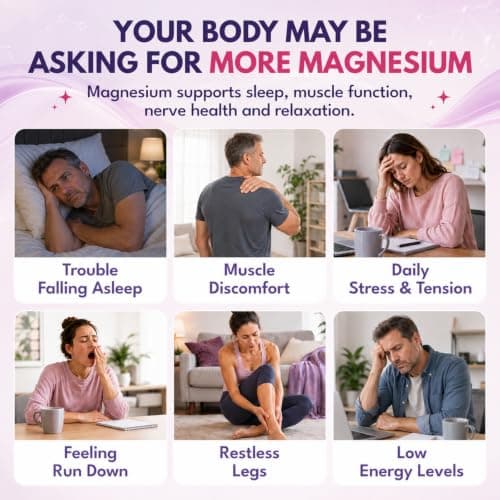Magnesium Bisglycinate Gummies 400mg High Absorption Magnesium Bisglycinate Chelate, Supports Sleep, Relaxation, Muscle & Nerve Health,Sugar Free Strawberry Flavor 60 Gummies view 6