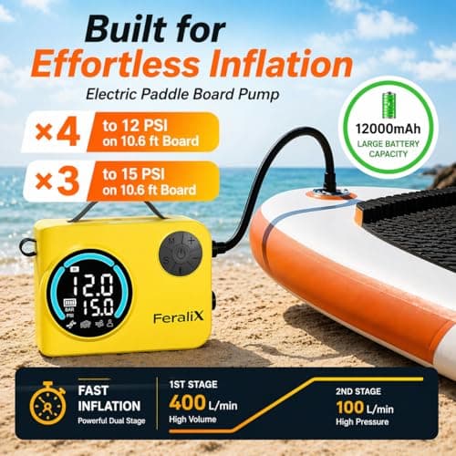 Electric Paddle Board Pump 20 PSI,Rechargeable SUP Air Compressor with Auto Shut-Off,Dual Stage Inflation & Deflation for Paddleboards,Kayaks,Boats and Other Inflatables view 2