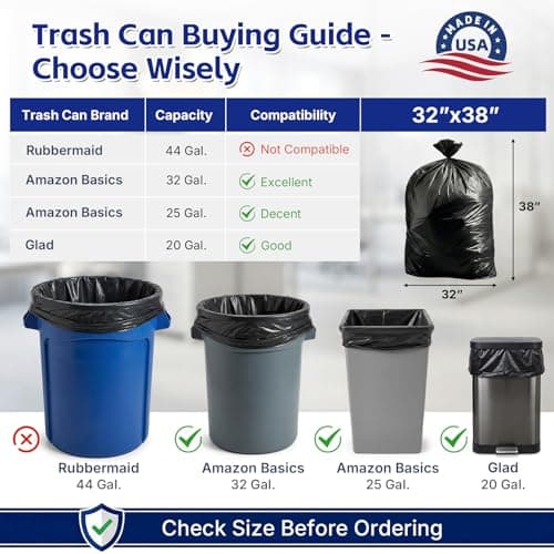 METRONIC 30-33 Gallon Trash Bags, 250 Count Bulk 0.6 Mil Commercial Black Garbage Bags, 32” x 38” Light Duty Large Plastic Trash Bags, Commercial Liners for Office, Retail & Paper Waste, Made in USA view 2