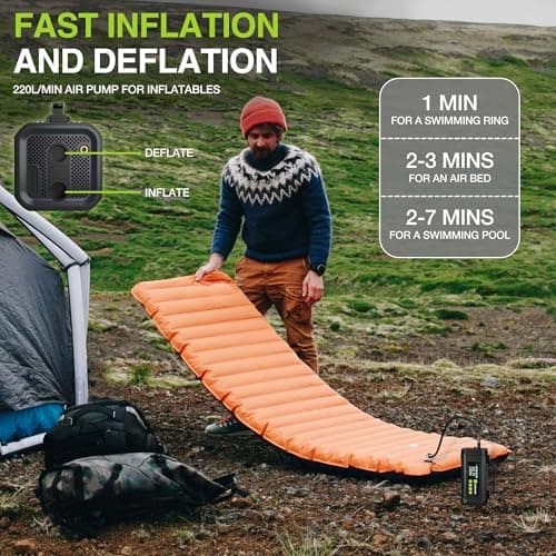 WORKPRO Tire Inflator Portable Air Compressor, 12V Electric Air Pump 150PSI for Car Tires with Pressure Gauge, 3X Faster Portable Tire Inflator for Car Motorcycle Bicycle Ball with Dual Power Supply view 7