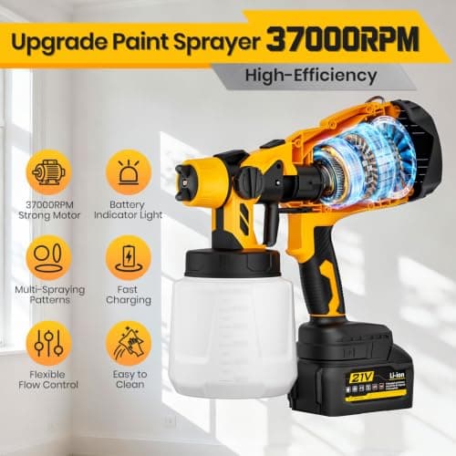 Cordless Paint Sprayer for House Painting with 2x5200mAh Battery, 37000RPM | 5 Brass Nozzles, 3 Spray Modes, Easy to Clean & Use Paint Gun for House, Furniture, Fence, Wall, Cabinet, Ceiling, Decks, DIY view 2