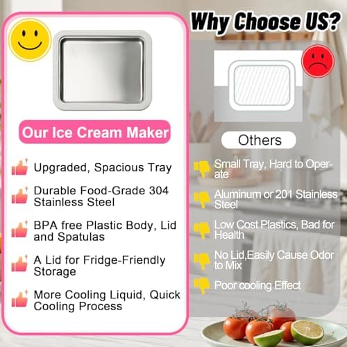 Rolled Ice Cream Maker Kit, At Home Ice Cream Roller Maker Machine with Instant Freeze Tray with Lid & 2 Spatulas, roll ice cream maker for Family Activities, Frozen Yogurt Machine view 4