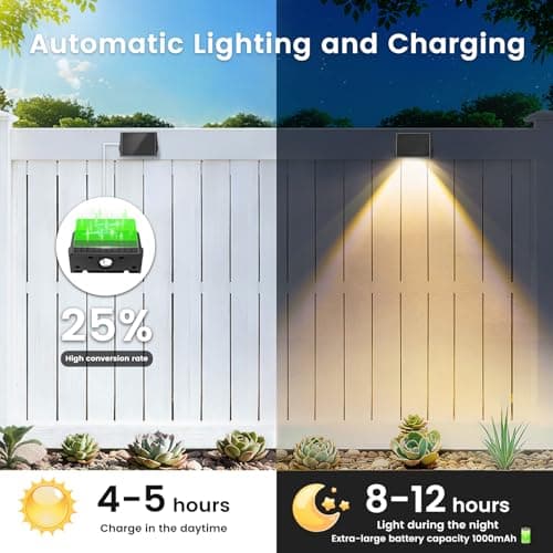 Fence Lights Solar Powered, Multicolor Solar Wall Lights Outdoor Waterproof IP67, Up and Down Solar Fence Lights Outdoor Dusk to Dawn for Patio, Garden, Backyard, Porch, Pathway, Festival (8 Pack) view 5