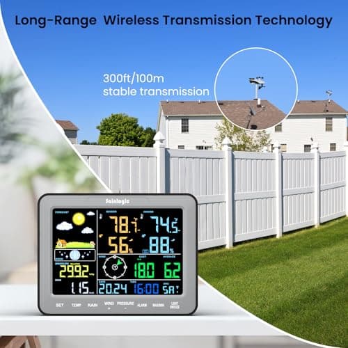 Sainlogic SA68 Weather Station with Weather Station Wireless Indoor Outdoor and Rain Gauge for Temperture, Humidity, Gray (No WiFi) view 6