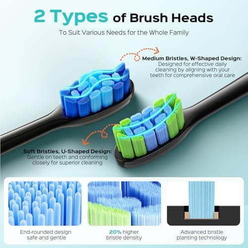 COSLUS C30 Electric Toothbrush for Adults: 3 Intensities & 5 Modes Customized for Effective Yet Gentle Ultra-Clean Feel, 2 Types of Heads for Gentle or Daily Care, Travel & Home Use, Black, 1PC view 5