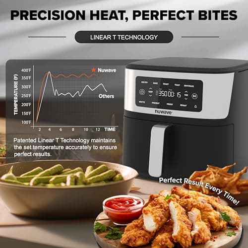Nuwave Brio Plus 6-in-1 Air Fryer, 7-Qt Large Capacity, 50°F–400°F Precise Temp Control, Non-Toxic PFAS-Free Nonstick, Air Fry, Bake, Roast, Toast, Dehydrate, Reheat, 100 Presets, Dishwasher Safe view 5