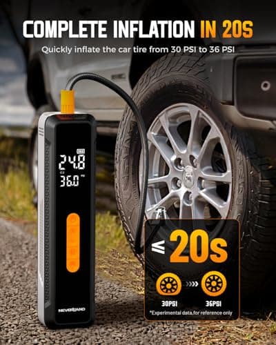 NEVERLAND Tire Inflator Portable Air Compressor - with 20000mAh Battery, 150 PSI Air Pump For Car Tires, 12V DC Electric Bike Tire Pump with Pressure Gauge LED Light for Car, Bicycle, Motorcycle, Ball view 2