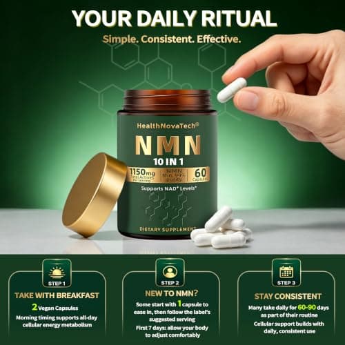 NMN Supplement 1150mg NAD+ Longevity 10-in-1 Resveratrol TMG CoQ10 60 Caps view 6