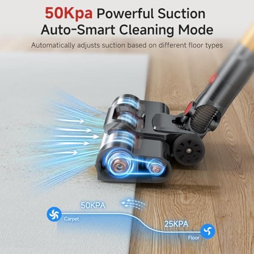 Cordless Vacuum Cleaner, Lightweight Stick Vacuum with 50Kpa Suction view 4