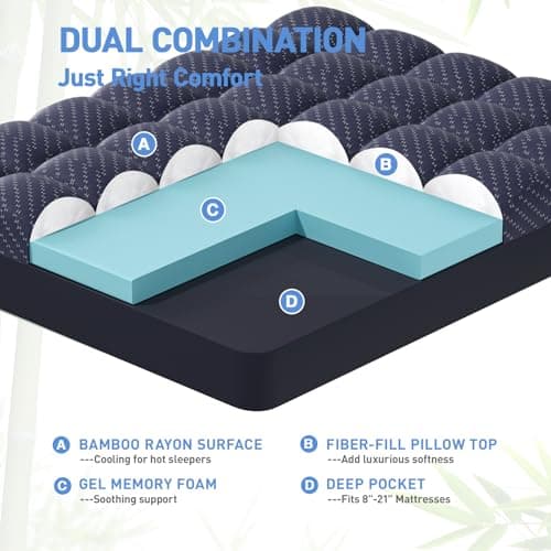 Dual Layer 3 Inch Memory Foam Mattress Topper California King Size, 2 Inch Gel Memory Foam Plus 1 Inch Cooling Pillow Top Mattress Pad Cover, with 8-21 Inch Deep Pocket, Navy Blue view 2