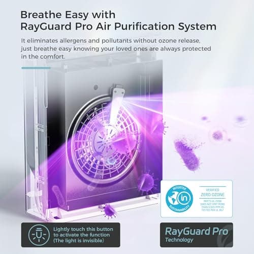 AROEVE Air Purifiers for Bedroom Home Large Room Up to 1504 Ft², 5 Layer Filter for Smoke Pollen Allergies Pet Dander Odor, Air Quality Monitor, Sleep Mode, Timer for Office, Dorm, Kitchen, MK07 White view 5