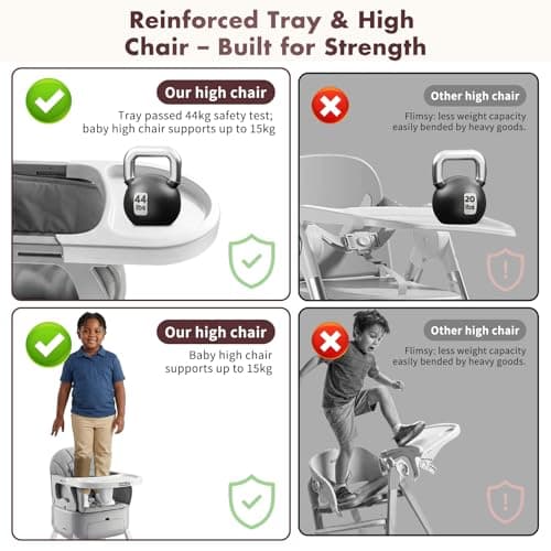 YOKISS 7 in 1 Convertible Baby HighChair for Babies and Toddlers,Adjustable Legs & Tray, Safe, Skin-Friendly Seat Cushion, Non-Slip & Stable, Supports up to 15kg Grey view 6