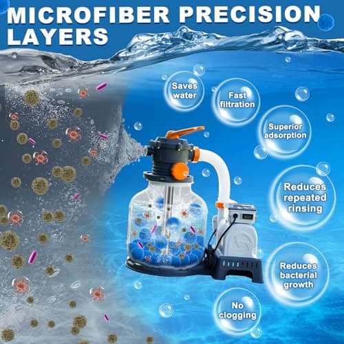 TTQ Pool Filter Balls for Sand Filter Systems, 3.3 Lbs Reusable Polyester Fiber Filter Media, Blue Filter Balls for Above Ground and Inground Pools view 5