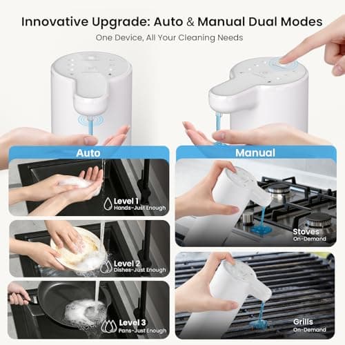 Dual Mode Automatic Liquid Soap Dispenser Touchless for Kitchen & Bathroom | Quiet Design - Rechargeable with 200-Day Standby - Adjustable Volume, Fits Thick & Thin Dish & Hand Soap - IPX7 Waterproof view 2