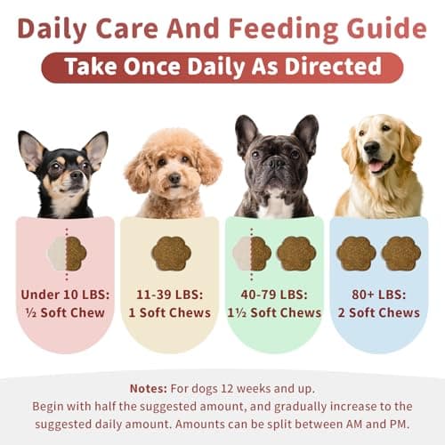 Dog Allergy Chews - Paw Licking, Seasonal Allergy & Itch Relief - Probiotics for Dogs Immune & Gut Health with Turkey Tail Mushroom, Pumpkin - Bacon Flavor - 90 Count view 5