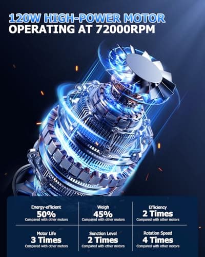 BQYPOWER Handheld Vacuum Cordless, 16000PA Strong Suction Hand Held Vacuum Cordless Rechargeable with Multiple Accessories, Portable Car Vacuum Cleaner High Power for Car Home Office view 4