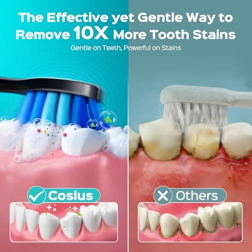 COSLUS C30 Electric Toothbrush for Adults: 3 Intensities & 5 Modes Customized for Effective Yet Gentle Ultra-Clean Feel, 2 Types of Heads for Gentle or Daily Care, Travel & Home Use, Black, 1PC view 3