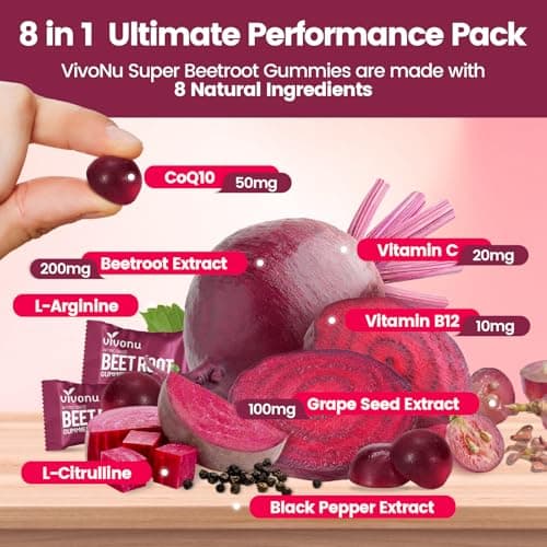 VivoNu Beet Root Gummies 8-in-1 Premium Energy Supplement with CoQ10, Beetroot Extract, Grape Seed Extract, Black Pepper Extract, Vitamins C & B12, L-Arginine & L-Citrulline view 2
