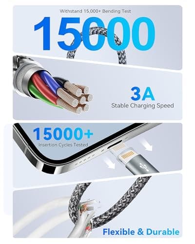 5 in 1 Multi Charging Cable,2Pack 4Ft Multiple Charger Cable USB A/C to Lightning/Type C/Micro USB Ports Multi Charger Cord Travel Universal Charging Cord for iPhone Series/Samsung/Tablets and More view 3