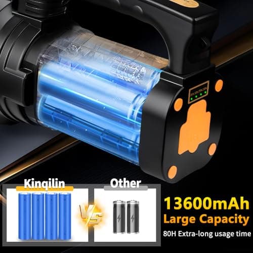 KINQILIN 1800LM Rechargeable Spotlight 13600mAh Spotlight Flashlight 80H Long Lasting IP67 Waterproof 3 Modes Spot Light for Outdoor Camping Home Emergency view 3