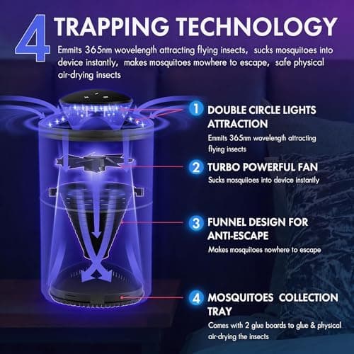 Fruit Fly Traps for Indoors, Mosquito Trap with Upgraded Dual Core Fan & Double Circles of Blue Light for Mosquitoes Flies, 3 Speed Adjustable Fruit Fly Trap for Indoor Kitchen Home view 3