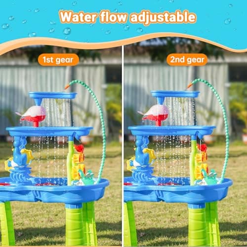 Water Table Pump, 5400mAh Rechargeable Crab Water Pump for Water Table with 3 Modes Sprinkler, 8 Hours Non-Stop Fun Summer Outdoor Water Toys Outside Water Play Table Accessories for Kids Toddlers view 3