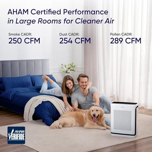 LEVOIT Air Purifiers for Home Large Room Up to 1875 Ft² with Washable Pre-Filter, AHAM VERIFIDE, Air Quality Monitor, HEPA Sleep Mode for Allergies, Pet Hair in Bedroom, Vital 200S-P, White view 4