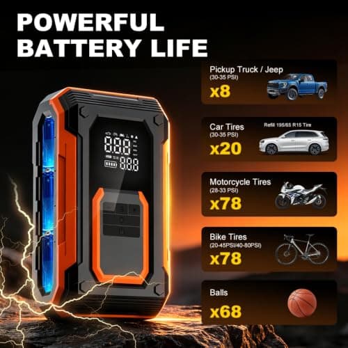 Tire Inflator Portable Air Compressor Cordless Air pump for Car Tires | 4 × Fast Inflation 35L/Min, Auto Shutoff, Dual Power, LED Light, for Car, Motorcycle, Bike, Pickup Truck and Balls view 4