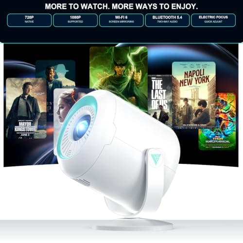 Mini Projector, Nasin VF211 Portable WiFi Bluetooth 1080P Electric Focus view 5