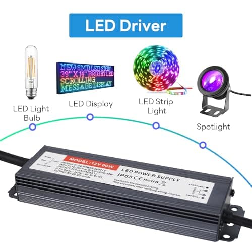 Hanbaak LED Driver 60 Watts, IP67 Waterproof Power Supply, Low Voltage Electronic Transformer, 110V-250V AC to 12V DC, 12V Constant Voltage LED Power Supply for LED Light Strip view 5