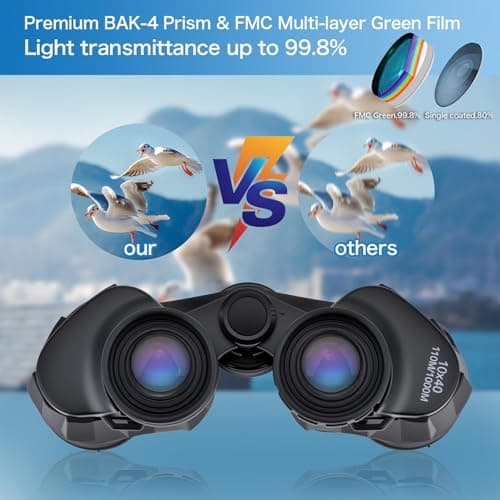 GRWANG 10x40 Professional HD Binoculars for Adults & Youth,Shock Proof Binocular with BAK4 FMC Lens, Large View & Waterproof Binoculars Perfect for Bird Watching,Hunting,Camping,Travel,Sports,Black view 5