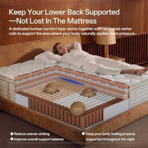 Bluesolo Queen Mattress, 14 Inch Queen Size Hybrid Mattresses with Memory Foam and Individual Pocket Spring for Motion Isolation, Pressure Relief, Medium Firm Mattress in a Box, 60 * 80 * 14 view 2