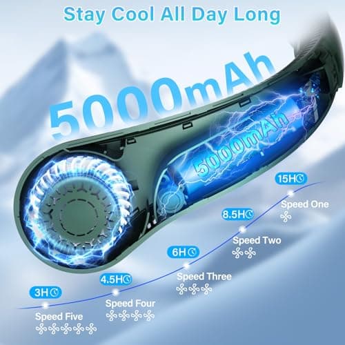 Portable Neck Fan Rechargeable, 5 Speeds, Lightweight, Long Lasting, Battery Operated All-Around Cooling Quiet Personal Fans for Travel Camping Cooling Essentials, Birthday Gifts for Women Men Mom Dad view 4