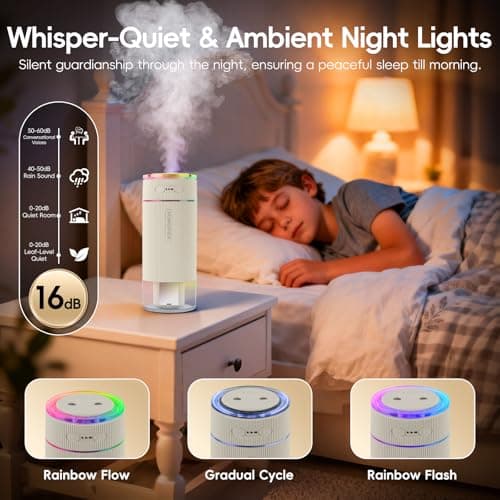 Portable Small Humidifiers for Travel, Mini Air Ultrasonic Humidifier with Filter Element - Cool Mist, Whisper Quiet, Nightlight, 350ML Tank, Car Modes, Perfect for Baby, Bedroom, Hotel, Desk, Plants view 6