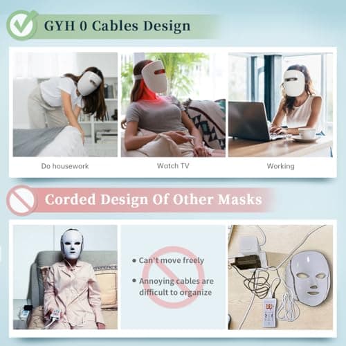 GYH 8-Color LED Face Mask Light Therapy, FSA-HSA Eligible, Cloud-SSS | Red Light Therapy for Face, Wireless High Dose Green, Blue, Infrared Mask for Skin Care & Anti-aging view 6