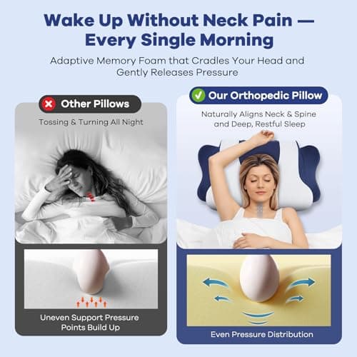 Cervical Neck Pillow for Pain Relief,Cervical Pillow with Memory Foam Ergonomic Pillows with Dual Heights for Back,Stomach and Side Sleepers Kids' Floor Pillows Cushions (Dark Blue, Standard 27"×16") view 2